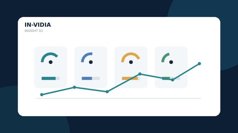 KPI eCommerce: i 15 indicatori che dicono se stai davvero crescendo
