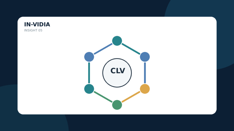 Customer Lifetime Value: come calcolare il CLV senza inventare il valore futuro dei clienti