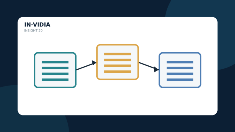 OMS vs ERP vs WMS: differenze, responsabilità e quale sistema serve davvero a un eCommerce